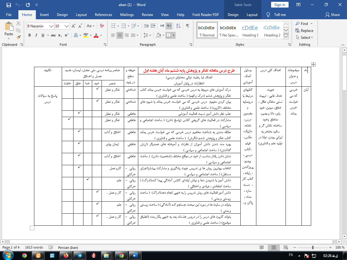 دانلود طرح درس ماهانه تفکر و پژوهش ششم دبستان
